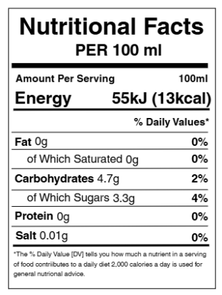 dirty-soda-nutritional-facts